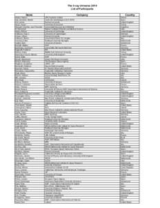 The X-ray Universe 2014 List of Participants Name Adueni, Nelson Agís González, Beatriz Aird, James