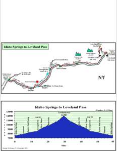 Geography of Colorado / Denver metropolitan area / U.S. Route 6 / Clear Creek County /  Colorado / Loveland / Clear Creek / Idaho Springs /  Colorado / Torreys Peak / Guanella Pass / Silver Plume /  Colorado / Mount Evans / Colorado
