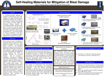 Self-Healing Materials for Mitigation of Blast Damage Jason F. Patrick, Nancy R. Sottos (PI), Scott R. White (co-PI) Email: , ,  Beckman Institute for Advanced