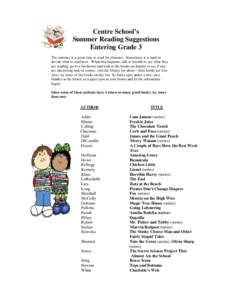 Centre School’s Summer Reading Suggestions Entering Grade 3 The summer is a great time to read for pleasure. Sometimes it is hard to decide what to read next. When this happens, talk to friends to see what they are rea