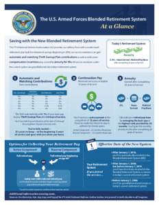 The U.S. Armed Forces Blended Retirement System  At a Glance Saving with the New Blended Retirement System  Today’s Retirement System: