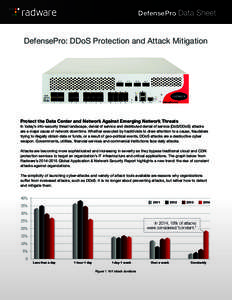 DefensePro Data Sheet  DefensePro: DDoS Protection and Attack Mitigation Protect the Data Center and Network Against Emerging Network Threats In today’s info-security threat landscape, denial of service and distributed