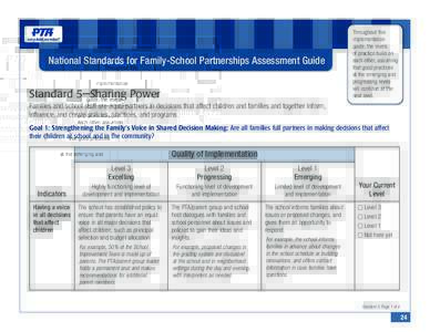 National Standards for Family-School Partnerships Assessment Guide  Standard 5—Sharing Power Throughout this implementation