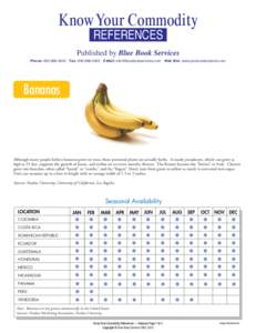 Know Your Commodity REFERENCES Published by Blue Book Services Phone: Fax: E-Mail:  Web Site: www.producebluebook.com