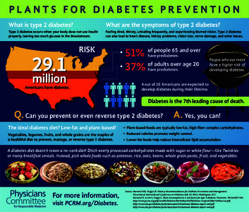 14342-COM Diabetes Infographic.indd