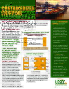 USSEC  CONTAINERIZED SHIPPING Opportunities for Soy Products what is containerized shipping?