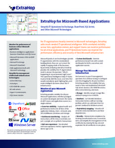 ExtraHop for Microsoft-Based Applications Simplify IT Operations for Exchange, SharePoint, SQL Server, and Other Microsoft Technologies Monitor the performance of business-critical Microsoft