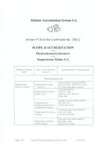 Hellenic Accreditation System S.A.  Annex F1/4 to the Certificate NoSCOPE of ACCREDITATION of the