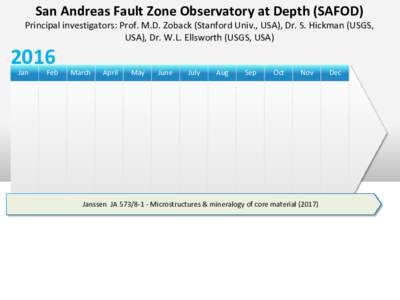 San Andreas Fault Zone Observatory at Depth (SAFOD) Principal investigators: Prof. M.D. Zoback (Stanford Univ., USA), Dr. S. Hickman (USGS, USA), Dr. W.L. Ellsworth (USGS, USAJan