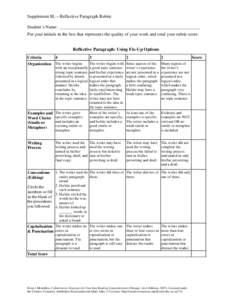 Supplement 8L—Reflective Paragraph Rubric Student’s Name: ______________________________________________________________ Put your initials in the box that represents the quality of your work and total your rubric sco