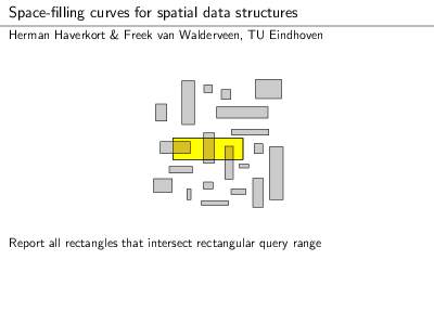 Space-filling curves for spatial data structures Herman Haverkort & Freek van Walderveen, TU Eindhoven Report all rectangles that intersect rectangular query range  Space-filling curves for spatial data structures