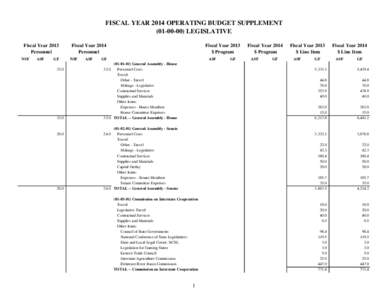 FISCAL YEAR 2014 OPERATING BUDGET SUPPLEMENTLEGISLATIVE Fiscal Year 2013 Personnel NSF