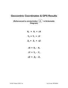 Geocentric Coordinates & GPS Results (Referenced to circled letter A Diagram) in Schematic