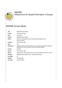 INSPIRE Infrastructure for Spatial Information in Europe INSPIRE Domain Model Title