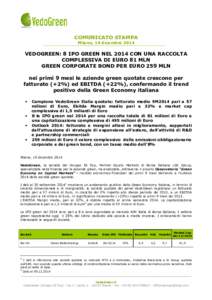 COMUNICATO STAMPA Milano, 19 dicembre 2014 VEDOGREEN: 8 IPO GREEN NEL 2014 CON UNA RACCOLTA COMPLESSIVA DI EURO 81 MLN GREEN CORPORATE BOND PER EURO 259 MLN