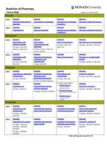 Bachelor of Pharmacy Course Map Updated as at 28 JanFirst year