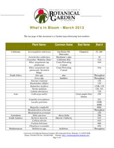 What’s In Bloom - March 2013 The last page of this document is a Garden map referencing bed numbers. Plant Name:  Common Name