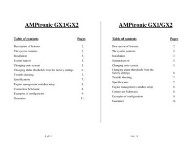 AMPtronic GX1/GX2  AMPtronic GX1/GX2 Table of contents  Pages