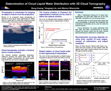 Determination of Cloud Liquid Water Distribution with 3D Cloud Tomography Dong Huang, Yangang Liu, and Warren Wiscombe Tomography is a technique for imaging an object’s interior from its projections Warner et al. propo