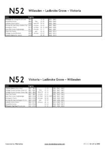 N52  Willesden–LadbrokeGrove–Victoria N52