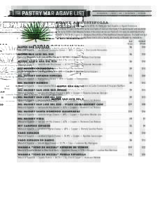 Flora / Biota / Botany / Distilled drinks / Insects as food / Tequila / Mexican cuisine / Mezcal / Agave americana / Maguey worm / Raicilla / Arandas /  Jalisco
