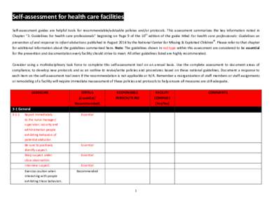 Self-assessment for health care facilities