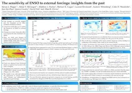 The sensitivity of ENSO to external forcings: insights from the past 1,2 3,4  5
