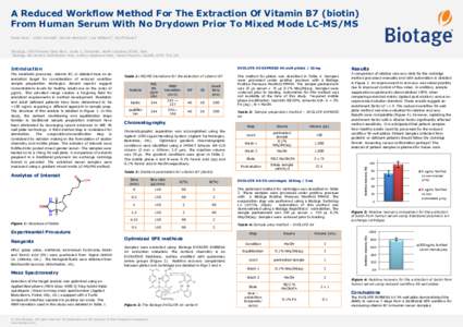 A Reduced Workflow Method For The Extraction Of Vitamin B7 (biotin) From Human Serum With No Drydown Prior To Mixed Mode LC-MS/MS Frank Kero1, Victor Vandell1, Wendy Hartsock1, Lee Williams2, Geoff Davies2 1