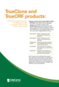 TrueClone and TrueORF products: The world’s largest collection of expression-ready, full-length cDNA clones (human and mouse)
