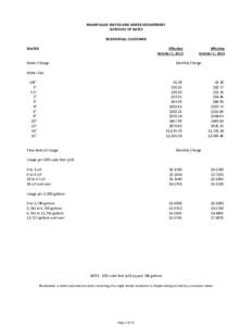 WASD IOSchedule of Rates Fees and Charges Final.xlsx