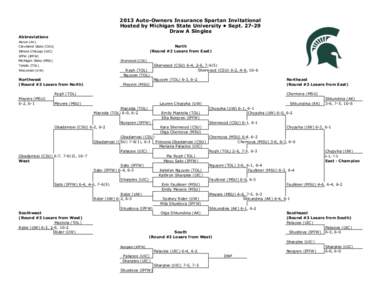 2013 Auto-Owners Insurance Spartan Invitational Hosted by Michigan State University • Sept[removed]Draw A Singles Abbreviations Akron (AK)