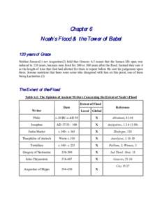 Chapter 6 Noah’s Flood & the Tower of Babel 120 years of Grace Neither Jerome(1) nor Augustine(2) held that Genesis 6:3 meant that the human life span was reduced to 120 years, because men lived for 200 or 300 years af
