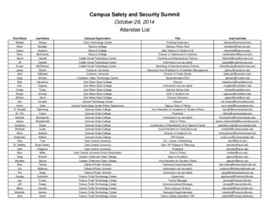 Campus Safety and Security Summit October 29, 2014 Attendee List First Name  Last Name