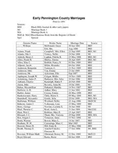 Early Pennington County Marriages Prior to 1891 Sources: BHJ Black Hills Journal & other early papers M1