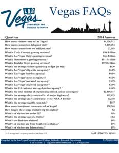 Vegas FAQs Question 2014 Answer  How many visitors come to Las Vegas?