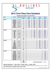 F0412AB Term Pass Fare Schedule