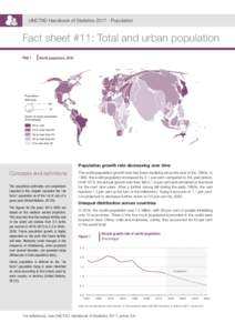 1  UNCTAD Handbook of StatisticsPopulation Fact sheet #11: Total and urban population Map 1