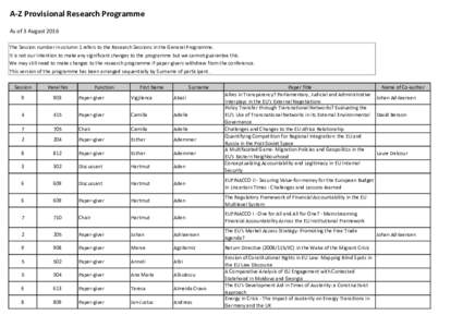 A-Z Provisional Research Programme As of 3 August 2016 The Session number in column 1 refers to the Research Sessions in the General Programme. It is not our intention to make any significant changes to the programme but