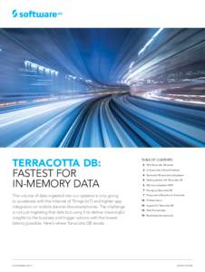 TERRACOTTA DB: FASTEST FOR IN-MEMORY DATA The volume of data ingested into our systems is only going to accelerate with the Internet of Things (IoT) and tighter app integration on mobile devices like smartphones. The cha