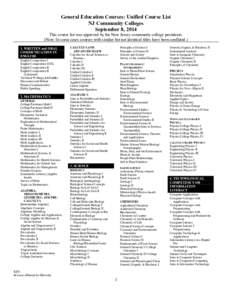 General Education Courses: Unified Course List NJ Community Colleges September 8, 2014 This course list was approved by the New Jersey community college presidents. (Note: In some cases courses with similar but not ident