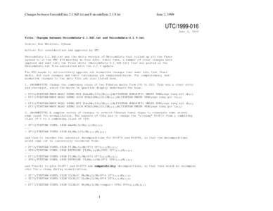 Changes between UnicodeData-2.1.9d3.txt and UnicodeData[removed]txt  June 2, 1999 UTC[removed]June 2, 1999