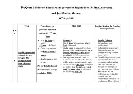 FAQ on Minimum Standard Requirement Regulations (MSR)(Ayurveda) and justification thereon 04th Sept[removed]FAQ  Provision as per