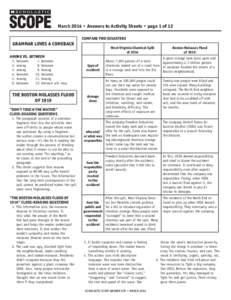 ®  THE LANGUAGE ARTS MAGAZINE March 2014 • Answers to Activity Sheets • page 1 of 12