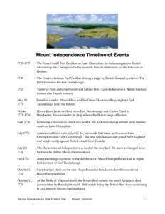 Mount Independence Timeline