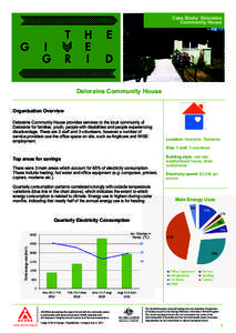 Case Study: Deloraine Community House THE GIVE GRID BRANDING  Deloraine Community House