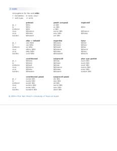 Conjugations for the verb bâtir. translation: to build, erect verb type: -ir verbs présent bâtis bâtis