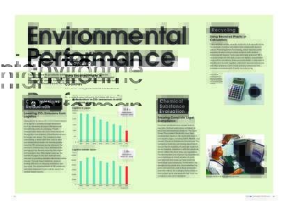 Environmental Performance Casio creates its products with respect for the planet we all live on. Accordingly, the company is working hard to reduce the environmental impact of its various business processes. Casio is det