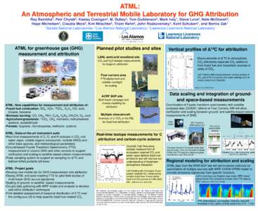 ATML: An Atmospheric and Terrestrial Mobile Laboratory for GHG Attribution 1 Bambha ,  2