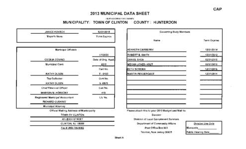 CAP 2013 MUNICIPAL DATA SHEET (MUST ACCOMPANY 2013 BUDGET) MUNICIPALITY: TOWN OF CLINTON JANICE KOVACH