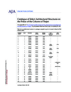 Supplemental Content: Catalogue of Select Architectural Structures on the Frieze of the Column of Trajan